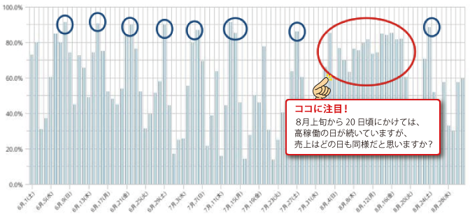 画面イメージ