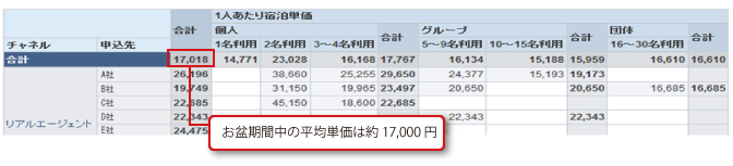 画面イメージ